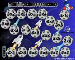 Vista previa - Hojas de trabajo - Paquete de materiales - página 2