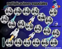 Vista previa - Juegos / Gamificación - Multiplicaciones espaciales - página 3