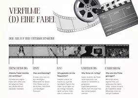 Vorschau - Unterrichtsreihen - Eine Fabel verfilmen - Seite 1