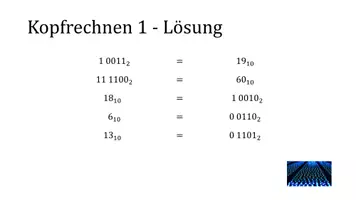 Vorschau - Präsentationen/Tafelbilder - Kopfrechnen Umrechnung Binäre Zahlen + interactive - Seite 3