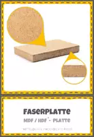 Vorschau - Fördermaterial/Inklusion - Werken mit Holz: Werkstoffe - Bildkarten und Textkarten - Seite 1