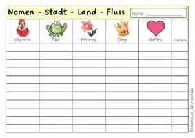 Vorschau - Arbeitsblätter - Nomen-Stadt-Land-Fluss - Spiel zum Üben der Wortart Nomen - Seite 1