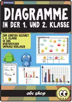 Vorschau - Arbeitsblätter - Diagramme in der 1. und 2. Klasse (18 ABs, zum Einstieg geeignet) - Deckblatt