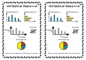Vorschau - Arbeitsblätter - Diagramme in der 1. und 2. Klasse (18 ABs, zum Einstieg geeignet) - Seite 1