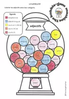 Aperçu - Fiches - SUPERLATIF BUBBLE GUM MACHINE solution - Page de couverture