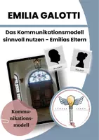 Vorschau - Stundenentwürfe - Emilia Galotti: Kommunikationsmodell zur Charakterisierung nutzen - Deckblatt
