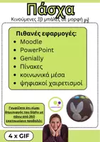 Προεπισκόπηση - Διαδραστικό υλικό - Πάσχα | 4 x Gif - Animation | εμπορική χρήση - Σελίδα 3