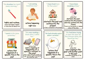 Vorschau - Merkblätter - Tips and Tricks to Remember Tenses (incl. flashcards) - Seite 1