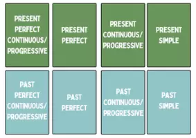 Vorschau - Merkblätter - Tips and Tricks to Remember Tenses (incl. flashcards) - Seite 2