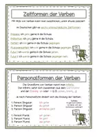 Vorschau - Fördermaterial/Inklusion - Verben Merkplakate - Seite 2