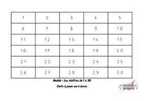 Aperçu - Jeux - Les chiffres de 1 à 30 (Frise numérique et cartes à plastifier) Maternelle - Page 2