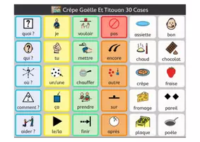 Aperçu - Apprentissages en autonomie - TLA crêpe Gaëlle et Titouan 30 cases - Page 1