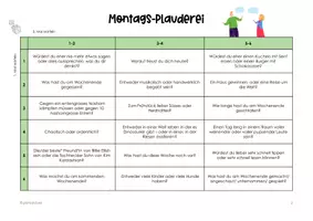 Vorschau - Spiele - Materialpaket: Kennenlernen, Montags-Plauderei + Partnerkärtchen - Seite 3