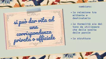 anteprima - Presentazioni / Lavagne - SCRIVERE UNA LETTERA - Pagina 3
