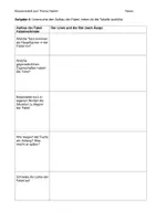 Vorschau - Test - Klassenarbeit Deutsch 📚 – Erzählung (Fabel) untersuchen: Der Löwe und der Bär nach Äsop: Wörtliche Rede, Merkmale, Textverständnis, Sprichwort, Lehre, Lückentext mit EHZ - Seite 3