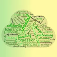 Vorschau - Poster - Wordcloud - Identity and Gender (FREEBIE) - Seite 2