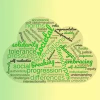 Vorschau - Poster - Wordcloud - Identity and Gender (FREEBIE) - Seite 1