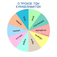 Προεπισκόπηση - Υποστηρικτικό υλικό / Ειδική αγωγή - Ο τροχός των συναισθημάτων - Εξώφυλλο