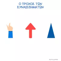 Προεπισκόπηση - Υποστηρικτικό υλικό / Ειδική αγωγή - Ο τροχός των συναισθημάτων - Σελίδα 1