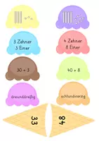 Vorschau - Unterrichtsreihen - Zuordnung Orientierung im Zahlenraum 100 (Eis) - Seite 3