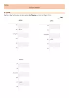 Vorschau - Arbeitsblätter - Modalverben Test - Deckblatt