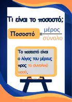 Προεπισκόπηση - Αφίσες - Το ποσοστό - Εξώφυλλο