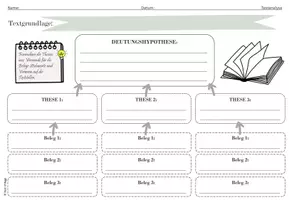 Vorschau - Arbeitsblätter - Textanalyse: Deutungshypothese finden und Text strukturieren - Seite 2