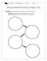 Vorschau - Arbeitsblätter - Dialektisches Erörtern nach dem Ping-Pong-Prinzip (Arbeitsblatt) - Seite 1