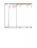 Vorschau - Anderer Materialtyp - Notenberechnung Sekundar - Deckblatt