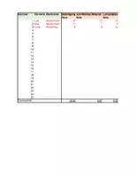 Vorschau - Anderer Materialtyp - Notenberechnung Punktesystem - Deckblatt