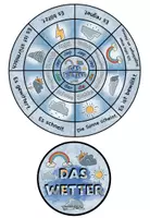 Vorschau - Aufgabenkarten - Legekreis "Das Wetter" DaZ / DaF / Deutsch - Seite 1
