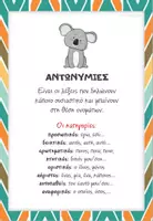 Προεπισκόπηση - Αφίσες - Αφίσες με τα δέκα μέρη του λόγου - Σελίδα 2