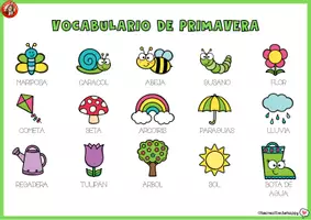 Vista previa - Hojas de trabajo - PRIMAVERA_LECTO-ESCRITURA CREATIVA_ - página 3