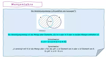 Vorschau - Stundenentwürfe - Mengenlehre - Tafelpräsentation - Deckblatt