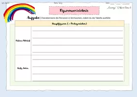Vorschau - Arbeitsblätter - Figurenverzeichnis - George (Alex Gino) - Seite 2
