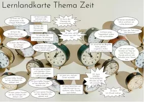 Vorschau - Anderer Materialtyp - Lernlandkarte Thema Zeit (Uhrzeit, Jahreszeiten, etc.) - Deckblatt