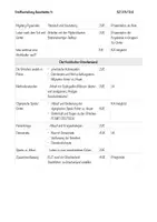 Vorschau - Lehrpläne/Lehrermaterial - Stoffverteilungspläne Klasse 5-10 Geschichte RS/GMS - Seite 2