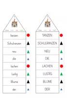 Vorschau - Stundenentwürfe - Materialpaket Unterrichtsentwurf Adjektive/ Tafelmaterial/ Klammerkarten Wortarten - Seite 3