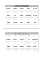 Vorschau - Interaktives Material - Latein-Bingo: "velle" konjugieren - Seite 1