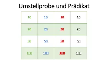 Vorschau - Spiele - Übungsstunde Umstellprobe und Prädikat - Deckblatt