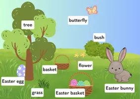 Vorschau - Unterrichtsreihen - Materialpaket Easter Ostern Englisch Grundschule - Seite 3