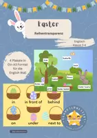 Vorschau - Unterrichtsreihen - Materialpaket Easter Ostern Englisch Grundschule - Seite 1