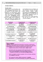 Vorschau - Arbeitsblätter - Groß- und Kleinschreibung - Nomensignale: Adjektive (Wortart wiederholen und als Nomensignal anwenden) - Seite 3