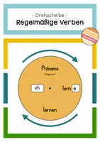 Vorschau - Stationenlernen - regelmäßige Verben konjugieren - Drehscheibe - Deckblatt