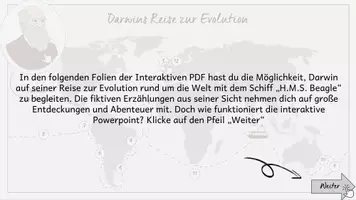 Vorschau - Interaktives Material - Darwins Reise zur Evolution - Interaktive Powerpoint im PDF-Format - Seite 2