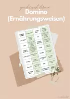 Vorschau - Spiele - Materialpaket Dominospiele Biologie - Seite 1
