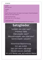 Vorschau - Arbeitsblätter - Die Satzglieder wiederholen Erklärung Aufgaben Lösung - Seite 2
