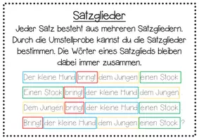 Vorschau - Poster - Satzglieder Merkposter - Deckblatt