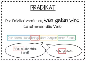 Vorschau - Poster - Satzglieder Merkposter - Seite 2