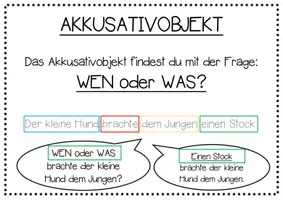 Vorschau - Poster - Satzglieder Merkposter - Seite 3